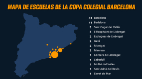 ¡Así es el sorprendente mapa de la Copa Colegial Barcelona!