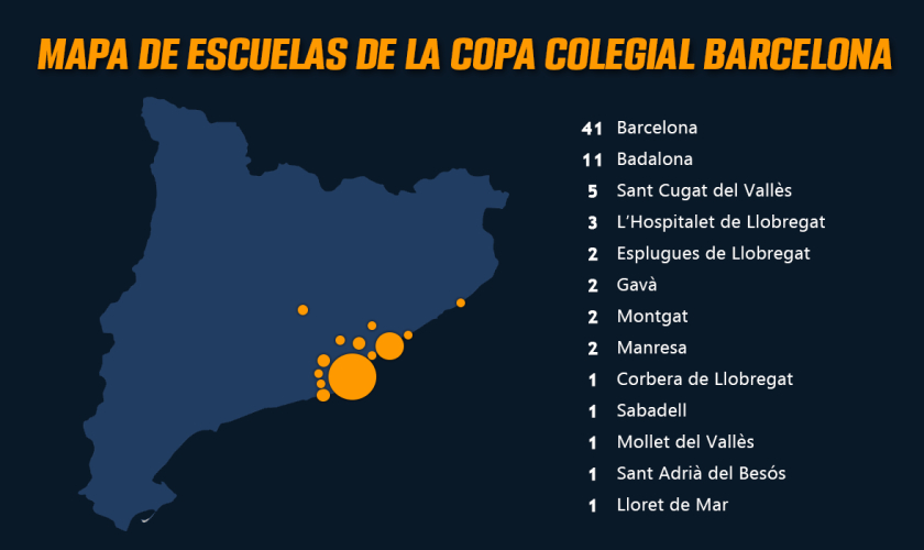 ¡Así es el sorprendente mapa de la Copa Colegial Barcelona!