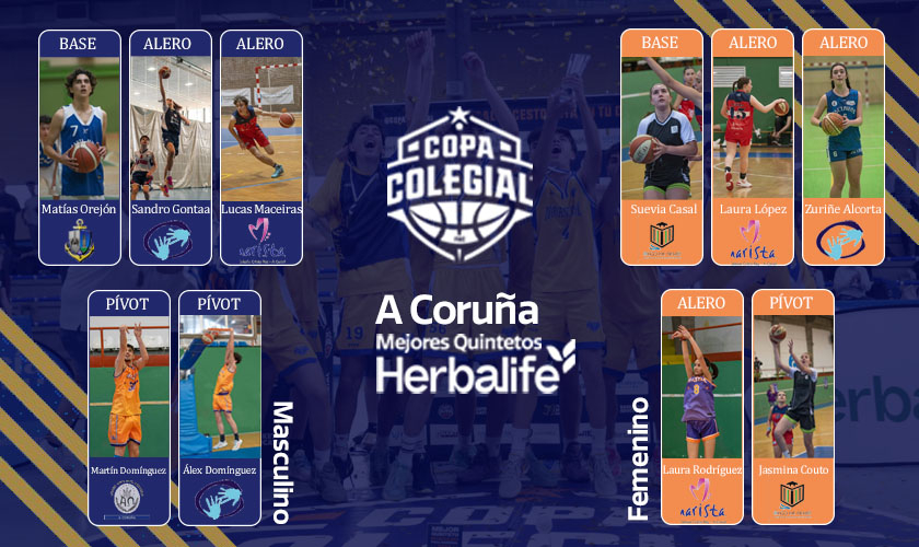 Estos son los Mejores Quintetos Herbalife de Copa Colegial A Coruña 2024