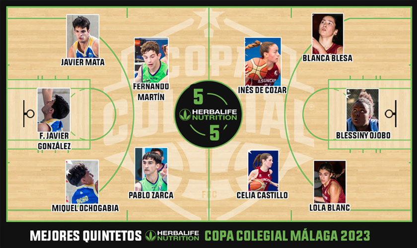 Estos son los Mejores Quintetos Herbalife de Copa Colegial Málaga 2023