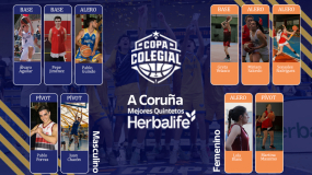 Estos son los Mejores Quintetos Herbalife de Copa Colegial Málaga 2024