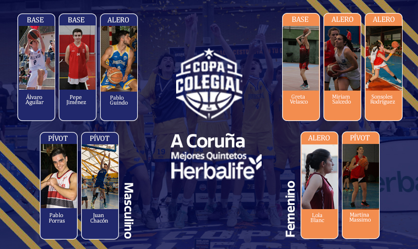 Estos son los Mejores Quintetos Herbalife de Copa Colegial Málaga 2024