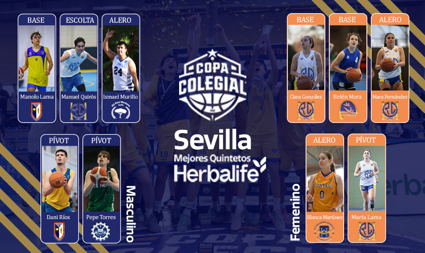 Estos son los Mejores Quintetos Herbalife de Copa Colegial Sevilla 2024