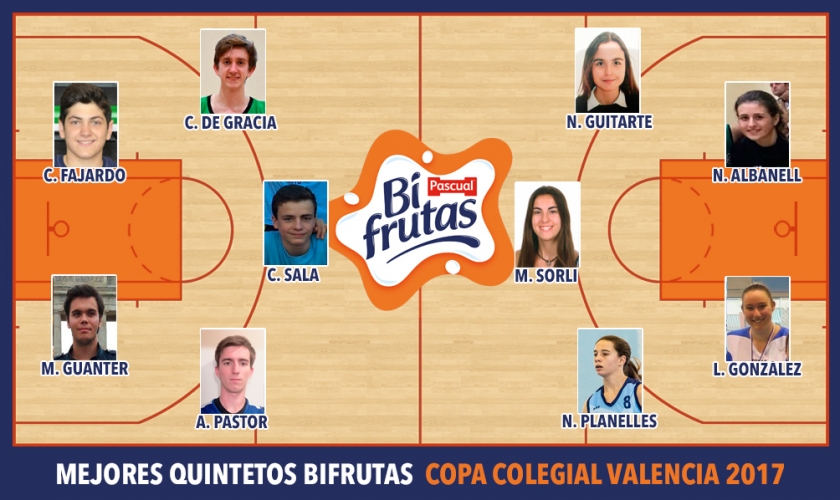 Mejores Quintetos Bifrutas Valencia 2017