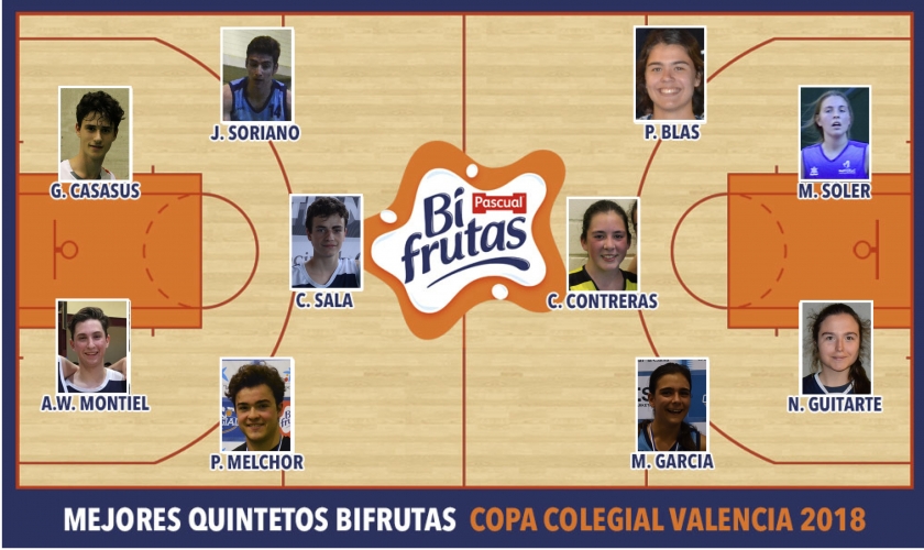 Mejores Quintetos Bifrutas Valencia 2018