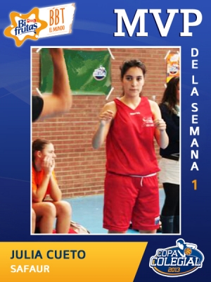 La mejor de la semana! Julia Cueto #14