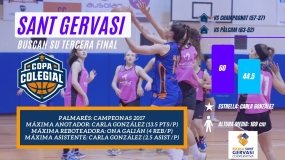 Sant Gervasi buscará su tercera final