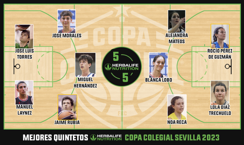 Estos son los Mejores Quintetos Herbalife Nutrition de Copa Colegial Sevilla 2023