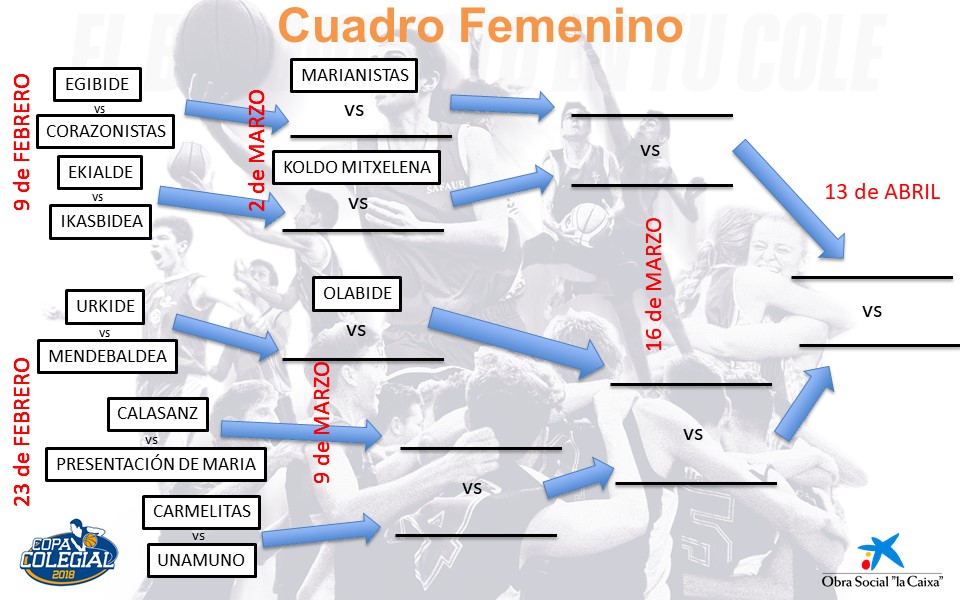 Cuadro Femenino 2018