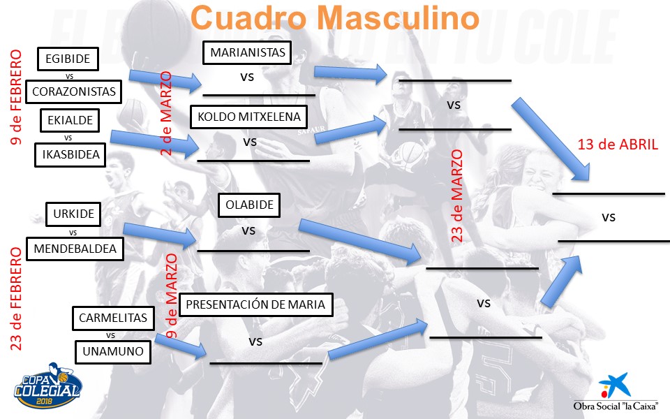 Cuadro Masculino